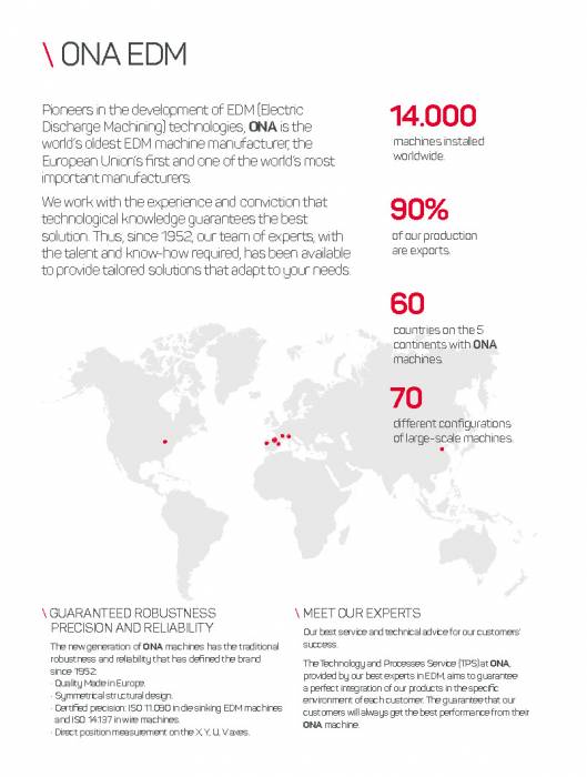 AF ESTÁNDAR, Máquina de electroerosión. 2