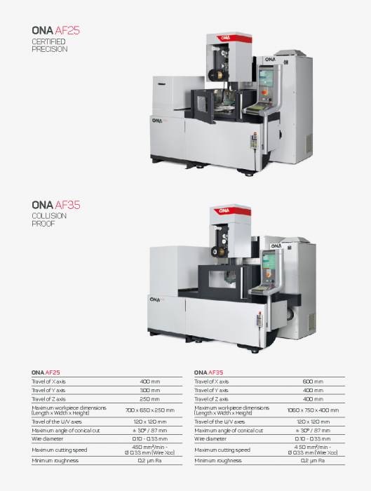 AF ESTÁNDAR, Máquina de electroerosión. 5