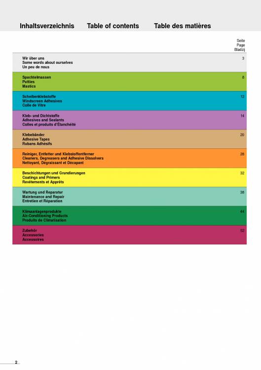 AFIN. Catálogo de productos 2