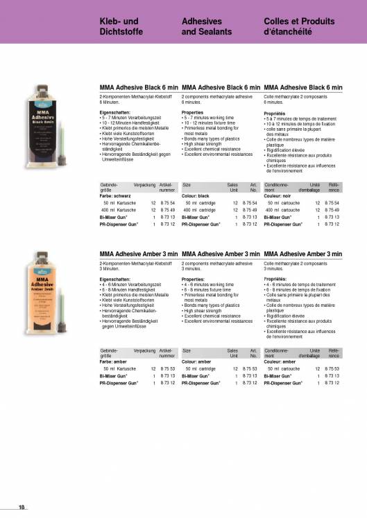 AFIN. Catálogo de productos 18