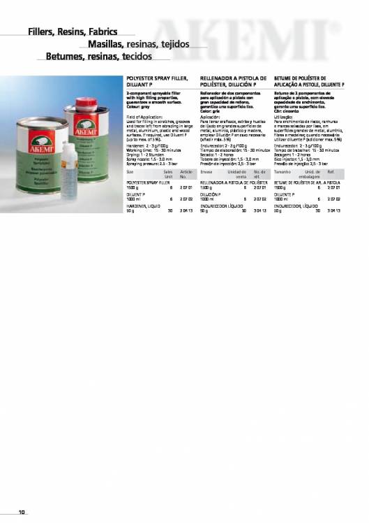 AKEMI. Catálogo Automóvil 12