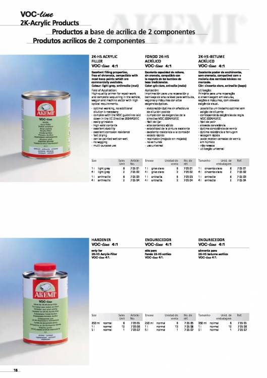 AKEMI. Catálogo Automóvil 18