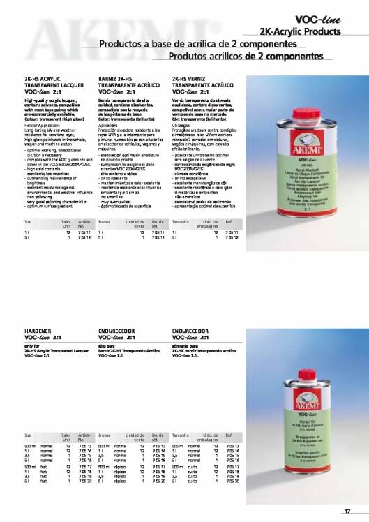 AKEMI. Catálogo Automóvil 19