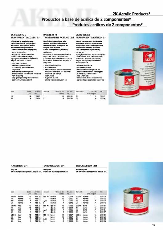 AKEMI. Catálogo Automóvil 21