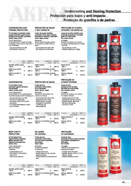 AKEMI. Catálogo Automóvil 25