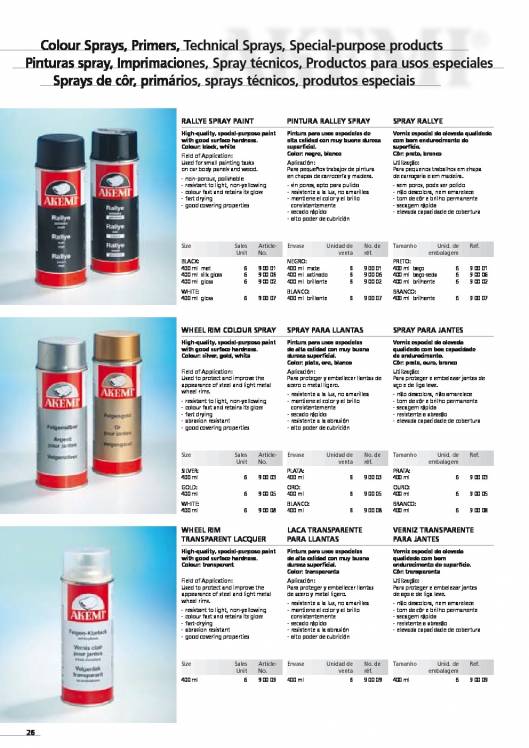 AKEMI. Catálogo Automóvil 28