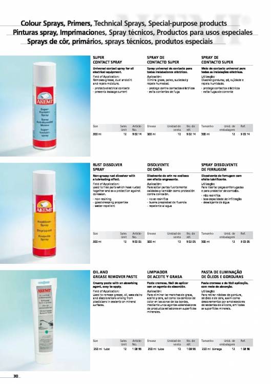 AKEMI. Catálogo Automóvil 32