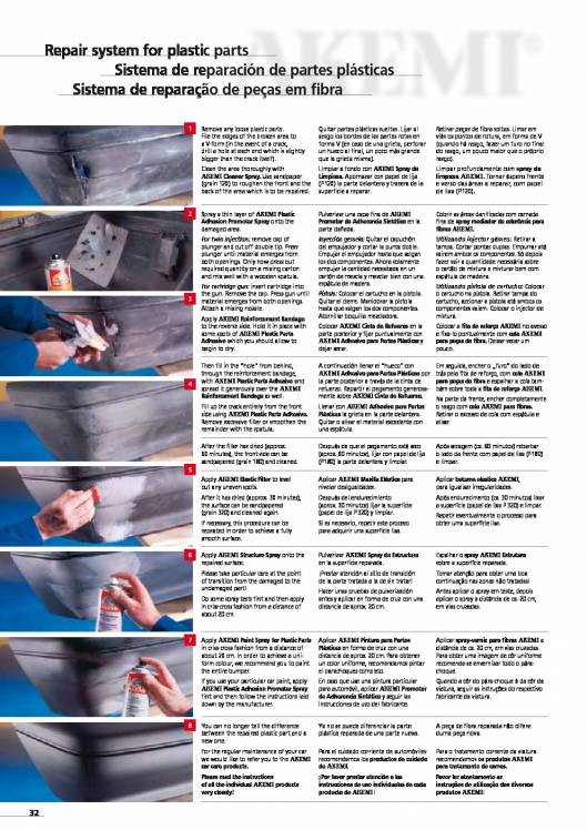 AKEMI. Catálogo Automóvil 34