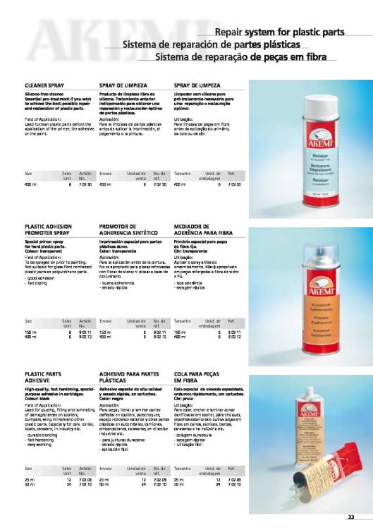 AKEMI. Catálogo Automóvil 35