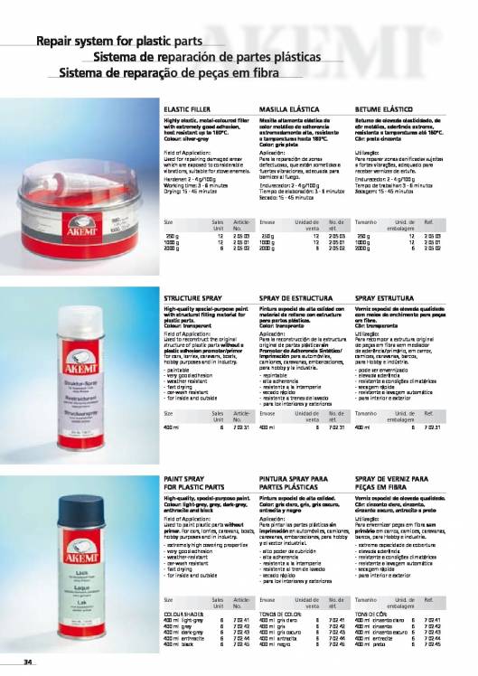 AKEMI. Catálogo Automóvil 36