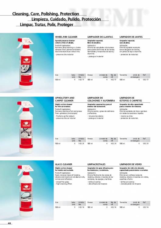 AKEMI. Catálogo Automóvil 48