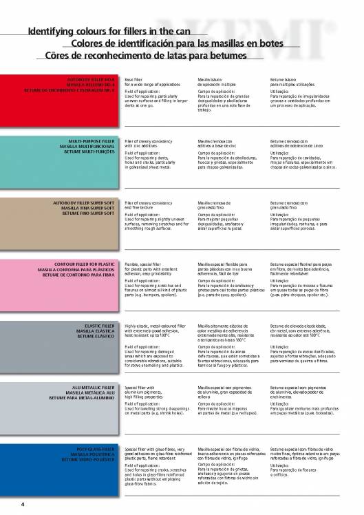 AKEMI. Catálogo Automóvil 6