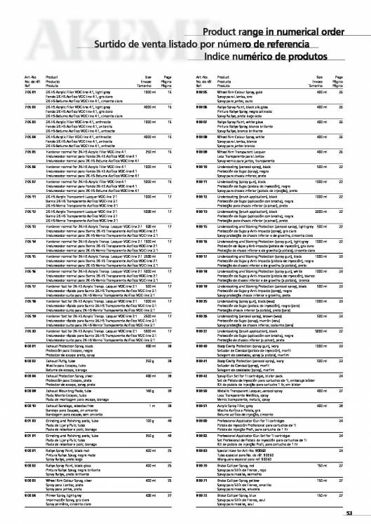 AKEMI. Catálogo Automóvil 55