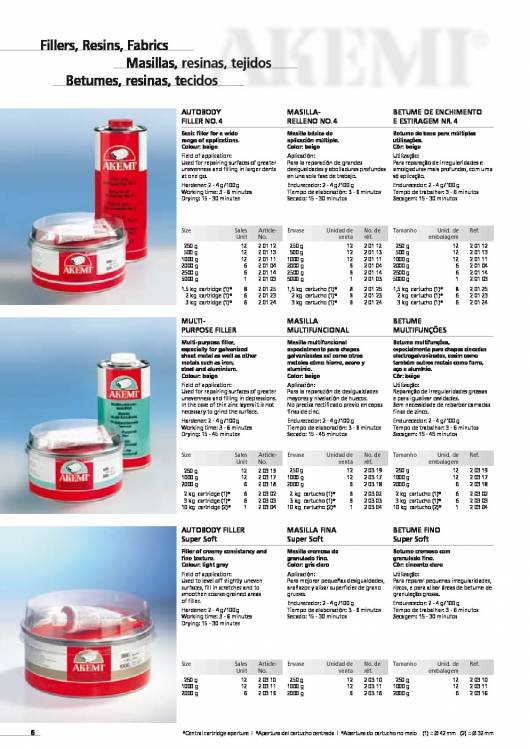 AKEMI. Catálogo Automóvil 8