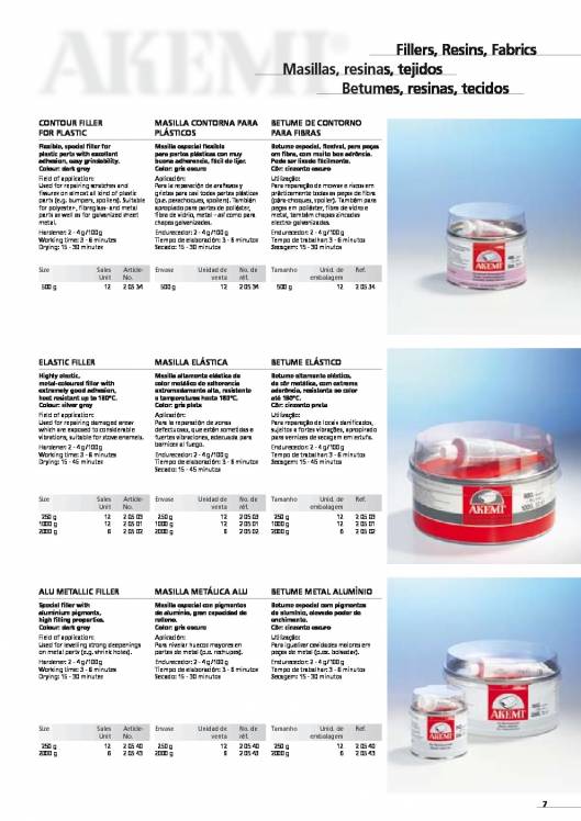 AKEMI. Catálogo Automóvil 9