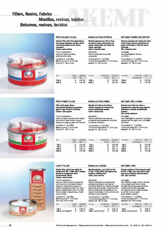 AKEMI. Catálogo Automóvil 10