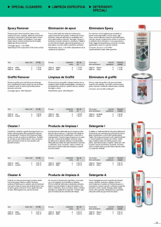 AKEMI. Cuidado de mármoles y piedras 11