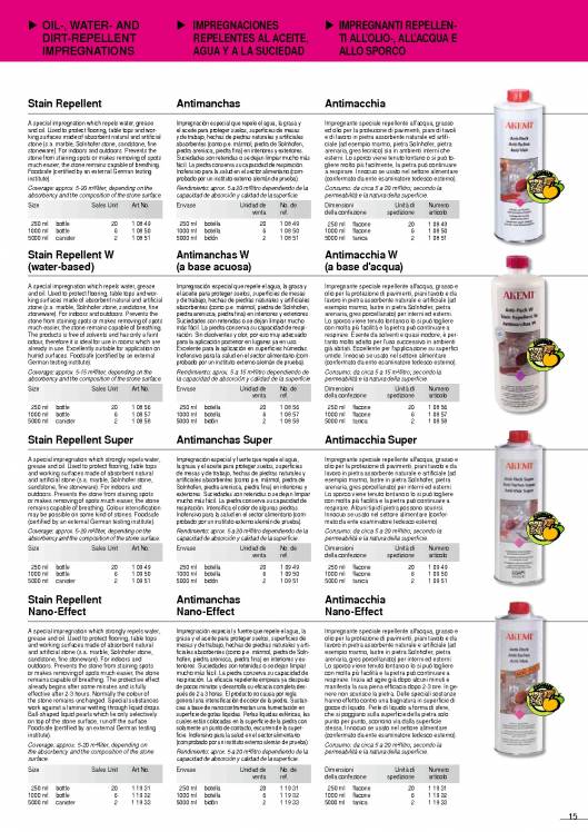 AKEMI. Cuidado de mármoles y piedras 15