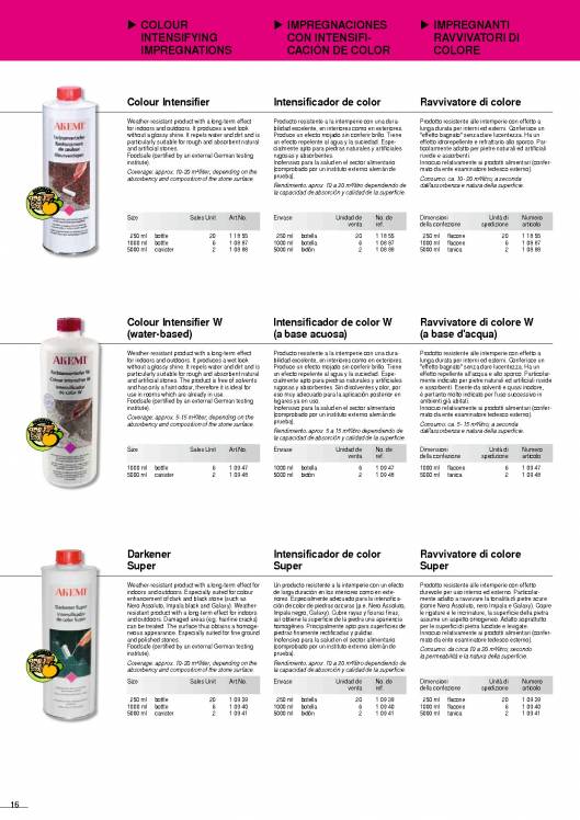 AKEMI. Cuidado de mármoles y piedras 16