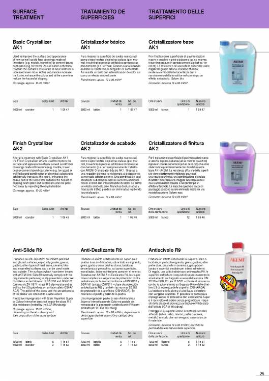 AKEMI. Cuidado de mármoles y piedras 25