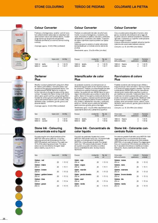 AKEMI. Cuidado de mármoles y piedras 26