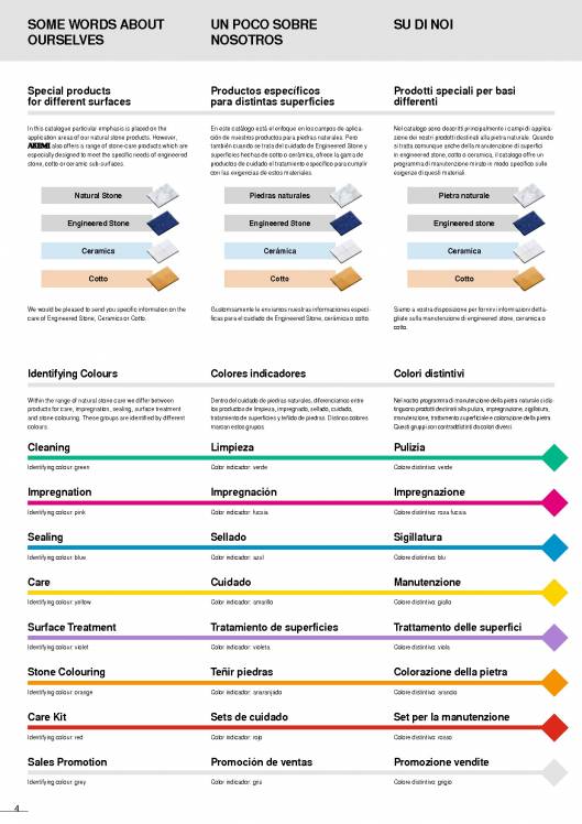 AKEMI. Cuidado de mármoles y piedras 4