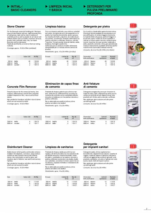 AKEMI. Cuidado de mármoles y piedras 7