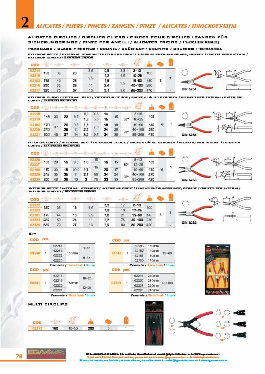 Alicates de EGA MASTER. 12
