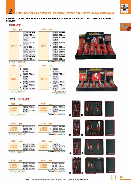 Alicates de EGA MASTER. 17