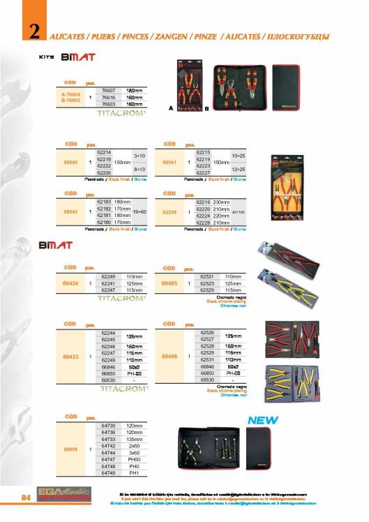 Alicates de EGA MASTER. 18