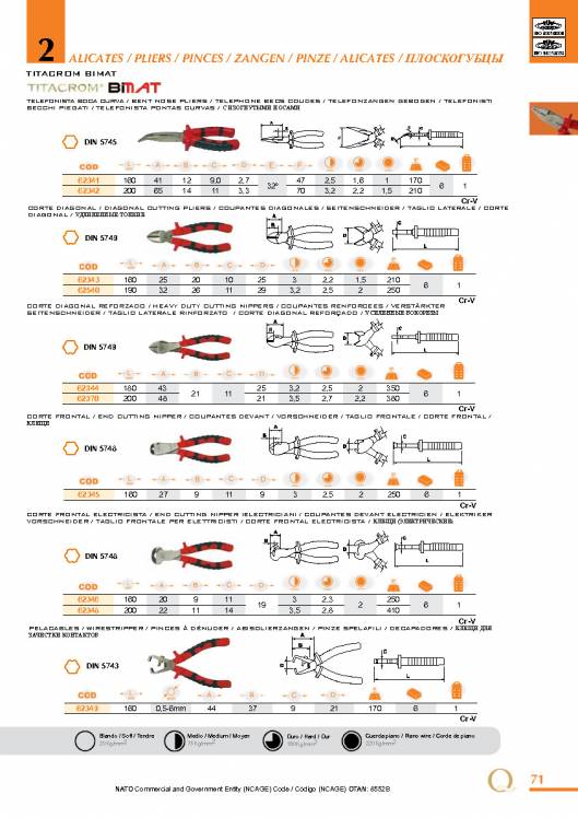 Alicates de EGA MASTER. 5