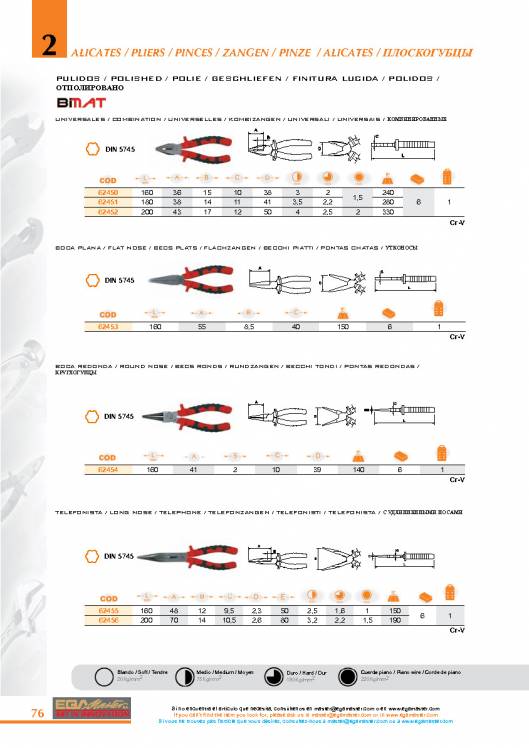Alicates de EGA MASTER. 10