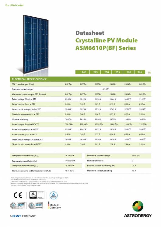 ASM6610P(BF), Paneles solares, Crystalline PV Modules 1