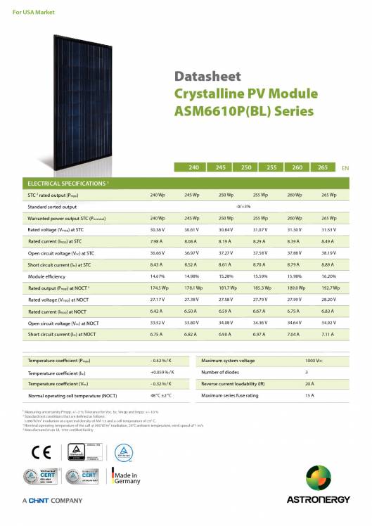 ASM6610P(BL), Paneles solares, Crystalline PV Modules 1