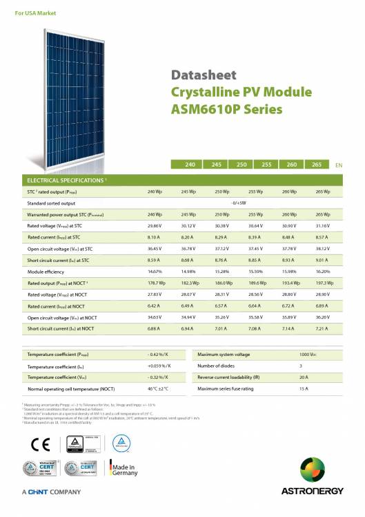 ASM6610P. Paneles solares, Crystalline PV Module 1