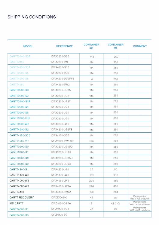 CARTTEC Airport Catalog English 125 CARTTEC Airport Catalog English 125