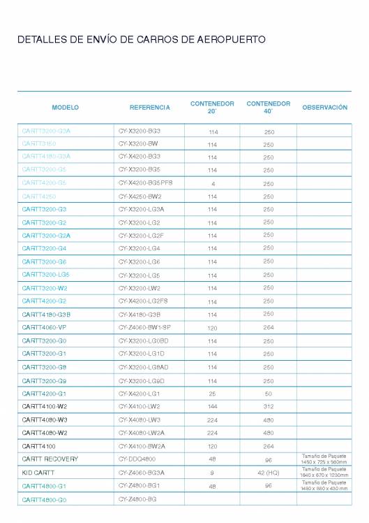 CARTTEC Airport Catalogo Español 109 CARTTEC Airport Catalogo Español 109