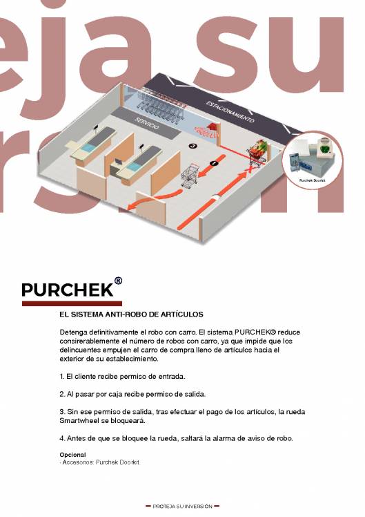 CARTTEC RETAIL. Sistemas de seguridad. Catálogo Español 2019 3