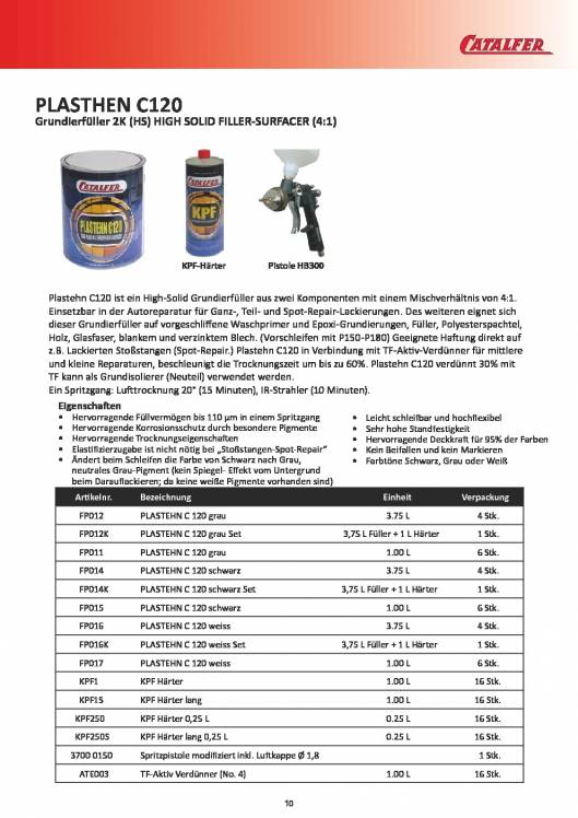 CATALFER. Catálogo de producto 11