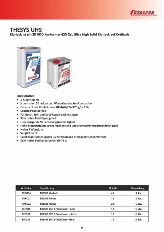 CATALFER. Catálogo de producto 15