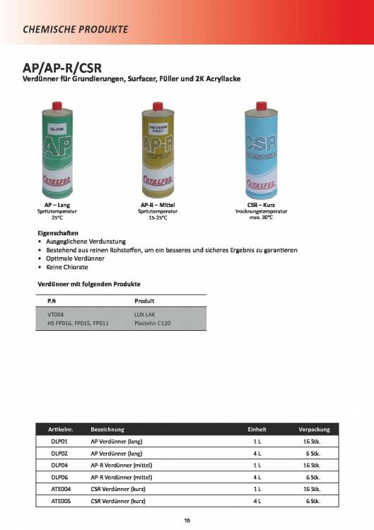 CATALFER. Catálogo de producto 16