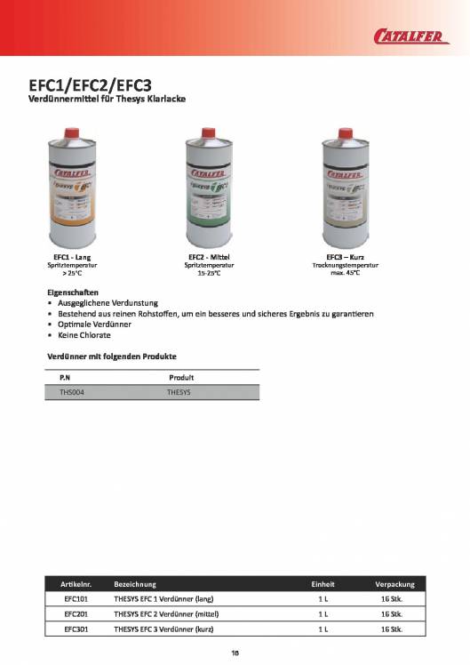 CATALFER. Catálogo de producto 17