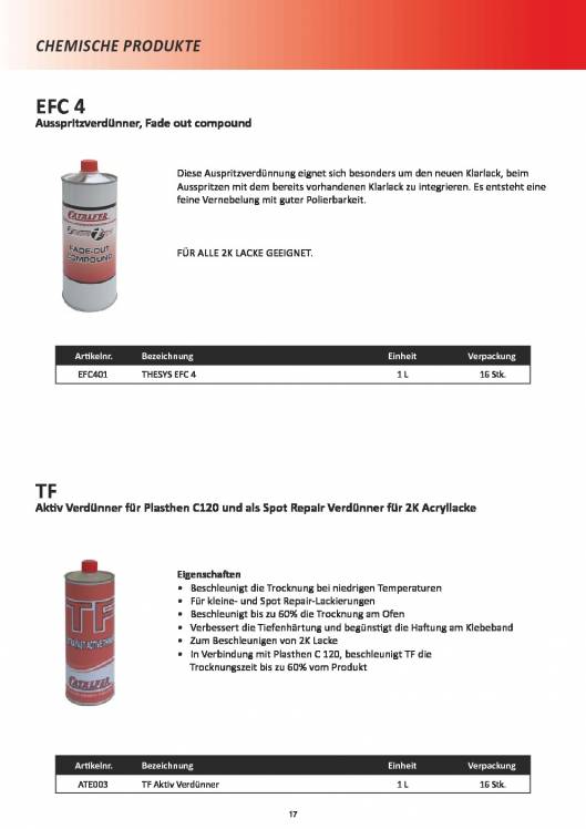 CATALFER. Catálogo de producto 18