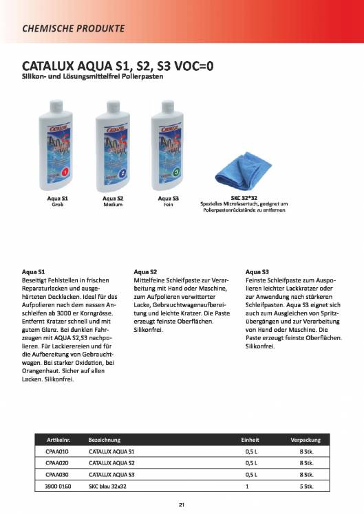 CATALFER. Catálogo de producto 22