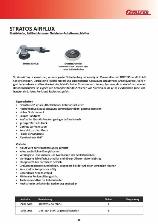 CATALFER. Catálogo de producto 33