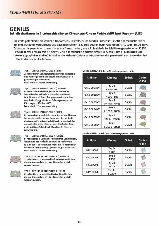 CATALFER. Catálogo de producto 52