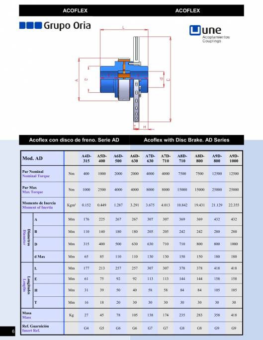 Catálogo ACOFLEX Acoplamientos elásticos 6