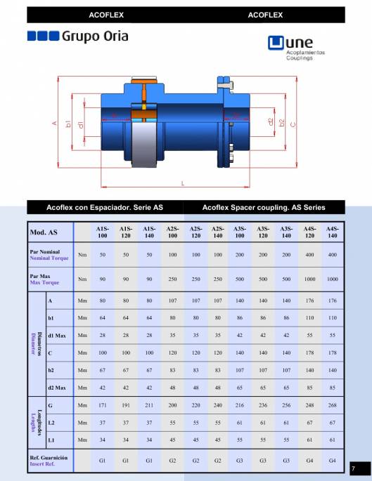 Catálogo ACOFLEX Acoplamientos elásticos 7