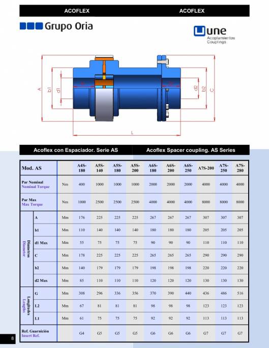 Catálogo ACOFLEX Acoplamientos elásticos 8