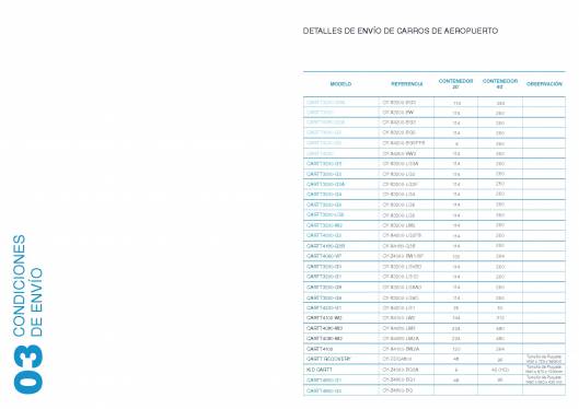 Catálogo para aeropuerto de CARTTEC. 45
